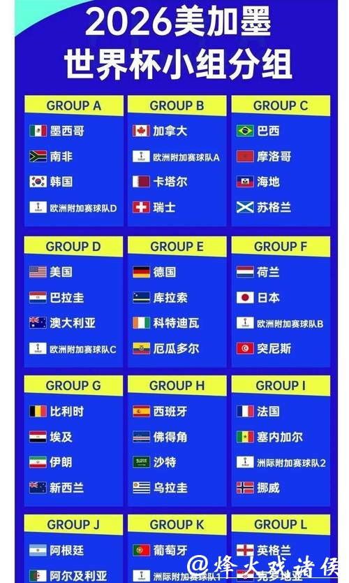 深度剖析：世界杯比赛胜率和赔率之间的关系